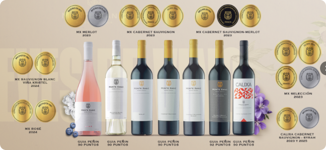 Personaliza tus botellas